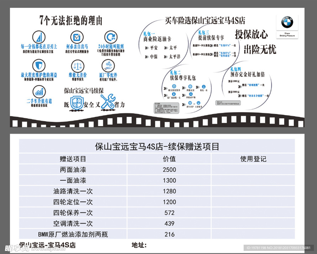 续保赠送卡