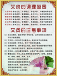 艾灸