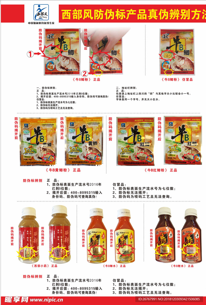 防伪辨别海报