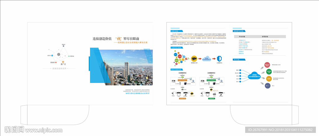 接入网卡封套