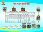 岭九转巡回检查路线图
