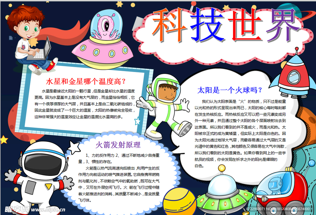 科技小报