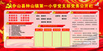 党务公开栏