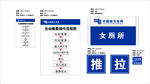 操作流程图