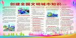 文明城市创建知识