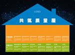 共筑质量屋