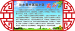 板面简介