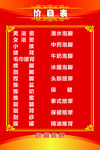 价格表