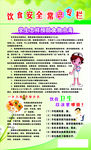 饮食安全常识专栏