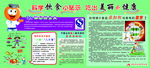 科学饮食高清分层