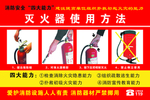 灭火器使用方法