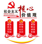 核心价值观