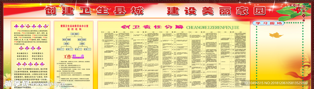 文明县城目标任务