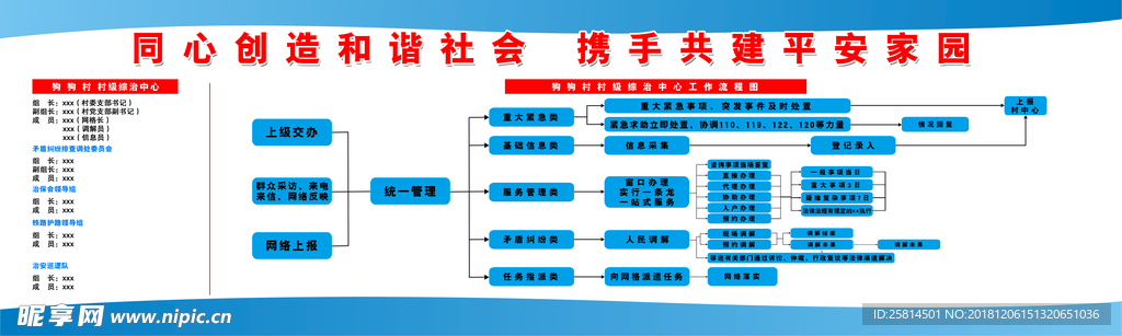 组织机构图