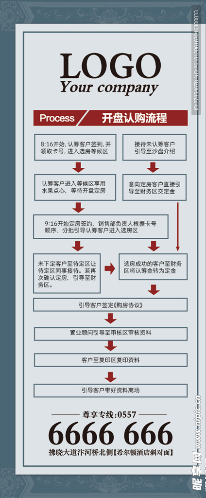 开盘流程展架