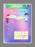 医院疼痛科科普海报