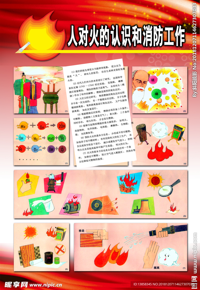 人对火的认识和消防工作
