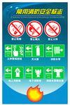 常用消防安全标志