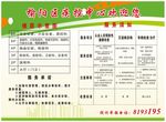 楼层示意图 服务须知