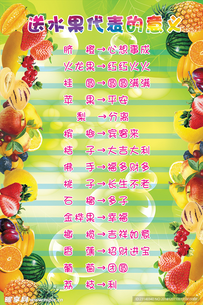 送水果代表的意义