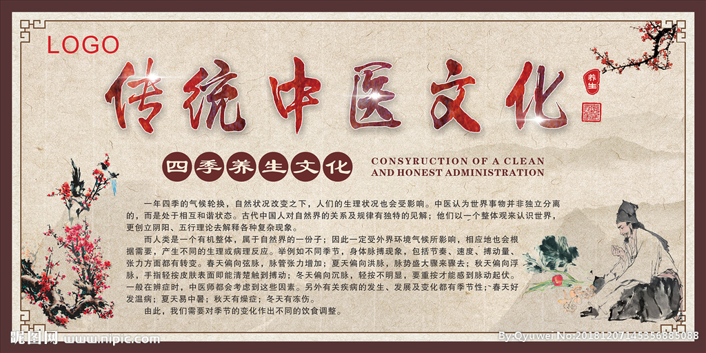 传统中医文化 宣传展板