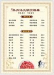 价目表
