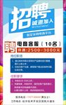 招聘海报