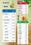饮料
