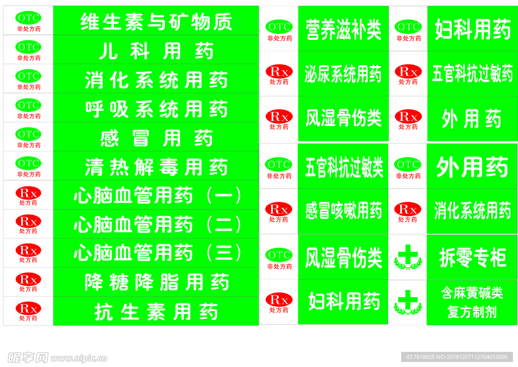 药店药房标贴