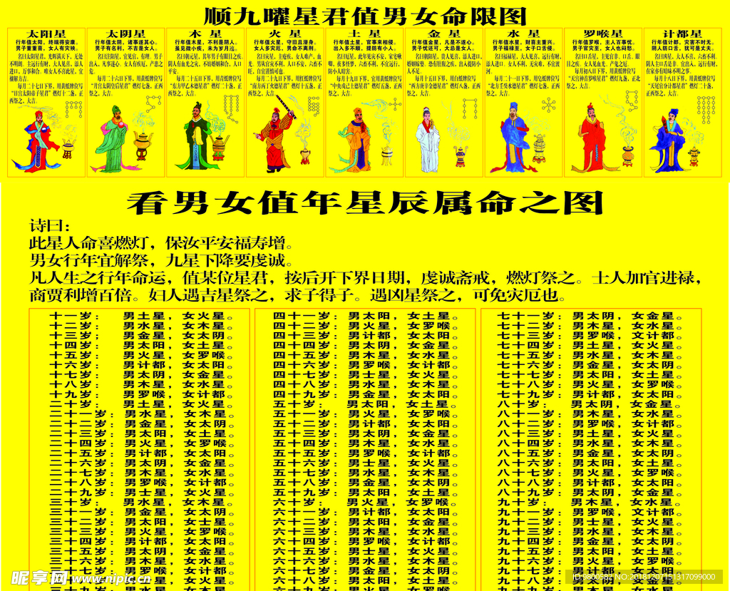 九曜星君