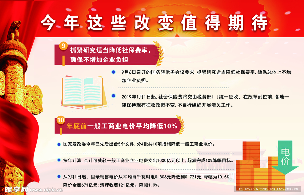 今年这些改变值得期待