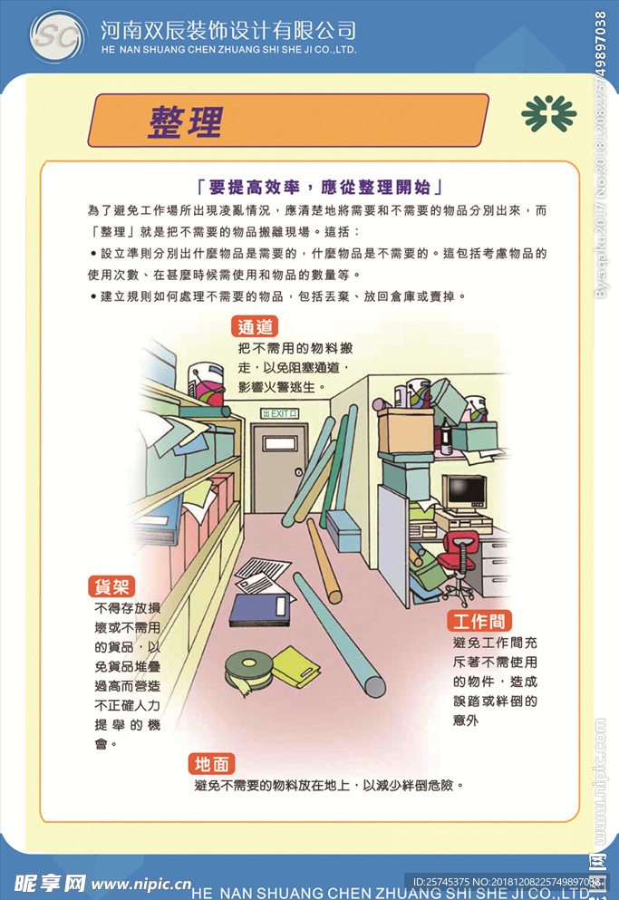 企业文化展板整理