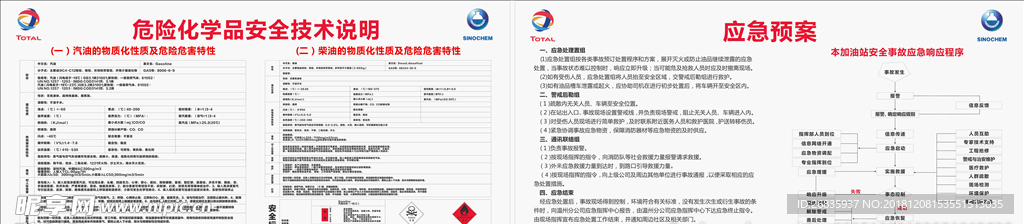 加油站危险化学品