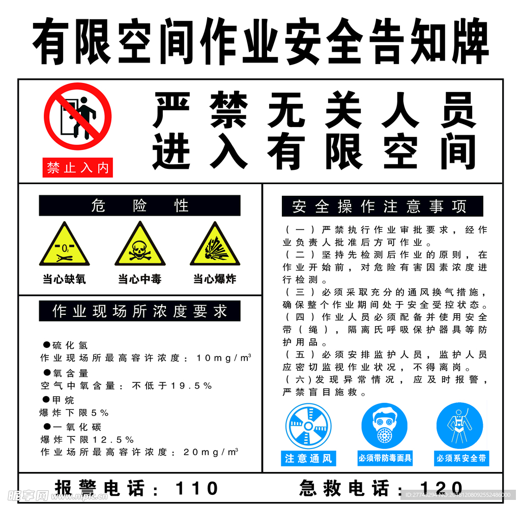 有限空间作业安全告知牌