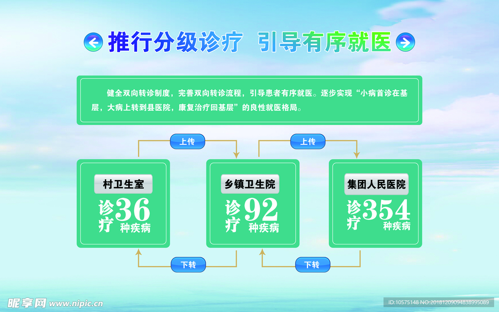 医院版面