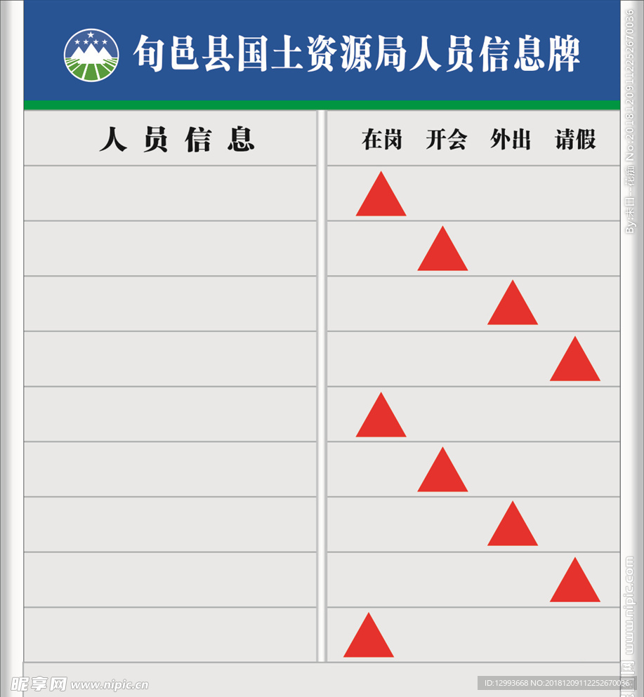 国土资源局人员去向牌