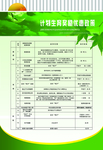 计划生育奖励优惠政策