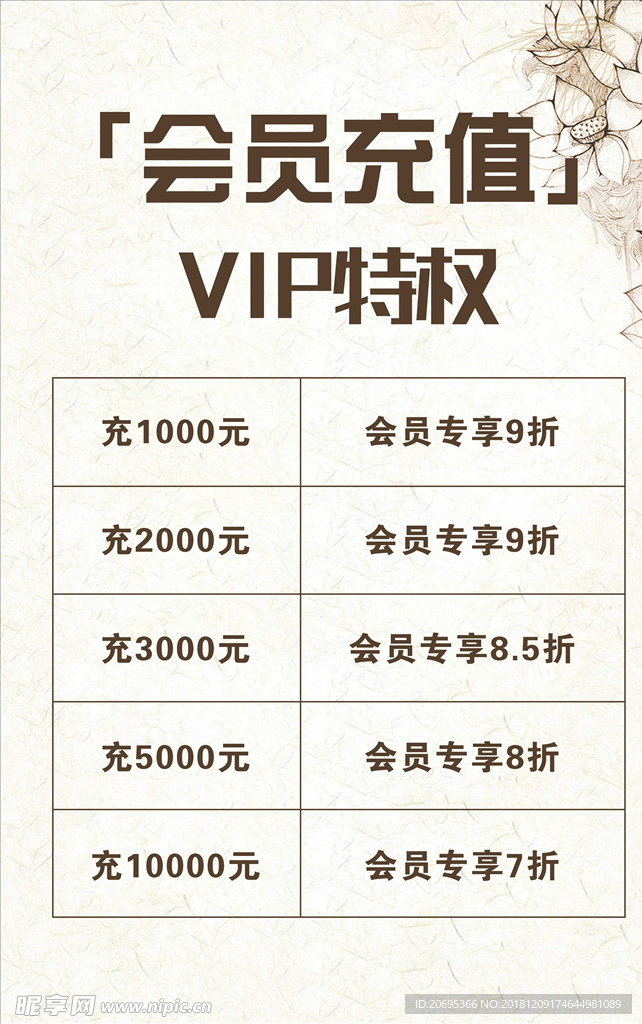 美容充值