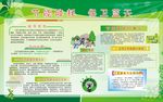 节能降耗 保卫蓝天