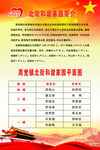 党建制度