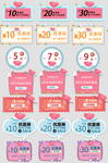 网店页面图标