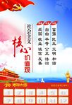 核心价值观