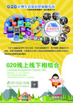 020 PS分层广告  DM单