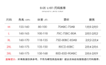 淘宝详情页尺码表
