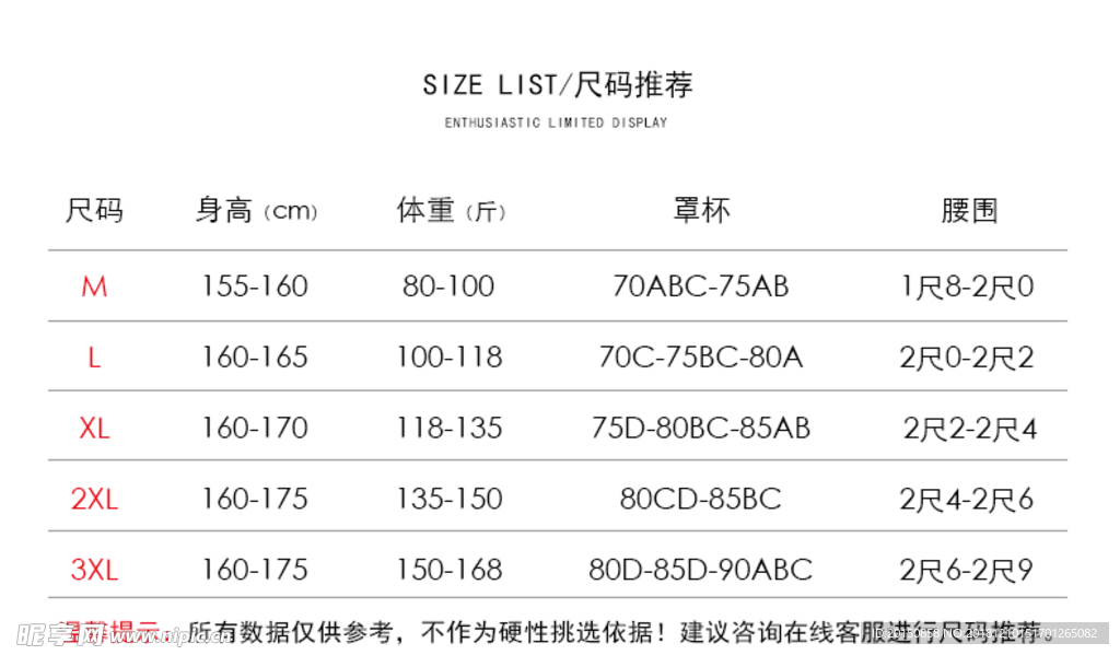 淘宝详情页尺码表