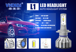 L1汽车LED前大灯海报