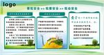 安全教育