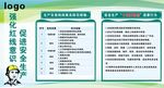 生产区安全措施
