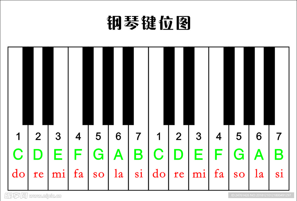 钢琴键位图