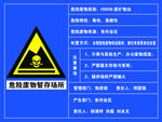 标识牌